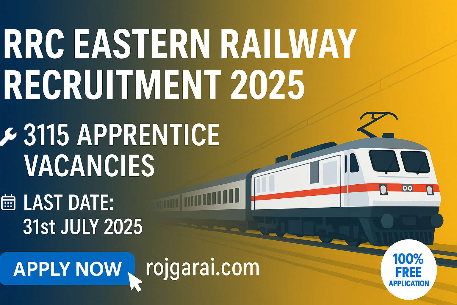 RRC Eastern Railway Apprentice Online Form 2025